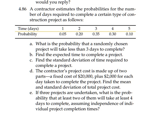 4.86 A contractor estimates the probabilities for the number of days required to complete a certain type of construction project as follows:
Time (days)  1  2  3  4  5
Probability  0.05  0.20  0.35  0.30  0.10
a. What is the probability that a randomly chosen project will take less than 3 days to complete?
b. Find the expected time to complete a project.
c. Find the standard deviation of time required to complete a project.
d. The contractor's project cost is made up of two parts—a fixed cost of 20,000, plus2,000 for each day taken to complete the project. Find the mean and standard deviation of total project cost.
e. If three projects are undertaken, what is the probability that at least two of them will take at least 4 days to complete, assuming independence of individual project completion times?
