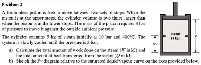 SOLVED: A frictionless piston is free to move between two sets of stops ...
