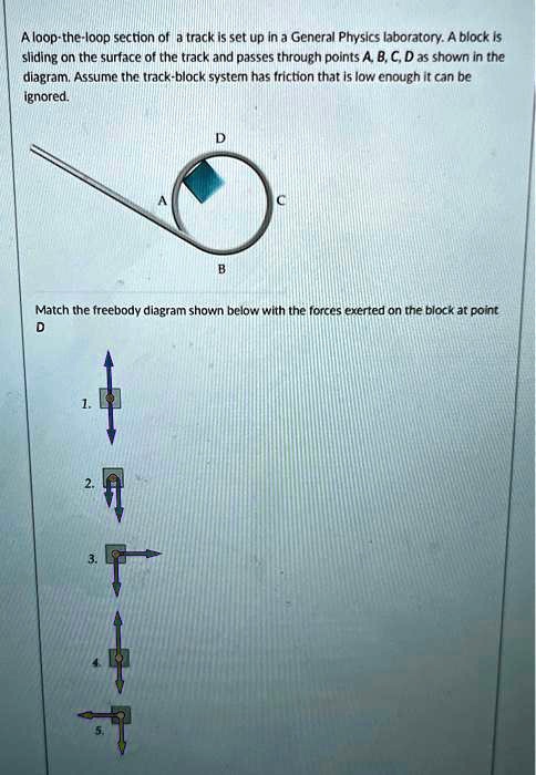 SOLVED: A loop-the-loop section of a track is set up in a General ...