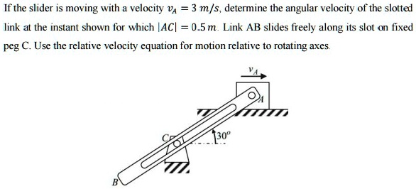 If the slider is moving with a velocity vA = 3 m/s, determine the ...