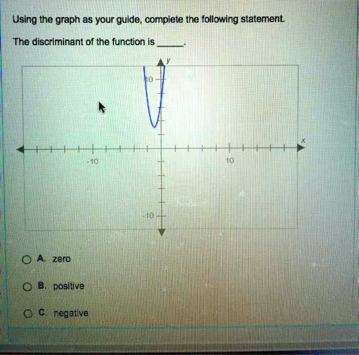 SOLVED: ' Using The Graph As Your Guide, Complete The Following ...