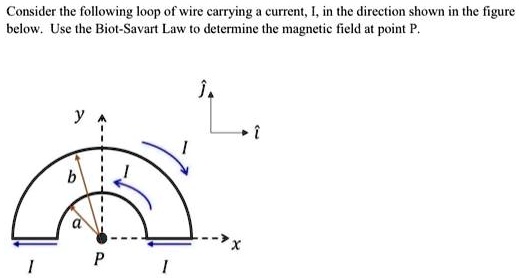 SOLVED: Consider the following loop of wire carrying a current, I,in ...