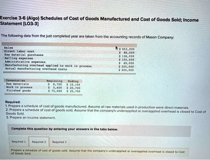 Solved Exercise 3 6 Algo Schedules Of Cost Of Goods Manufactured And Cost Of Goods Sold 2781