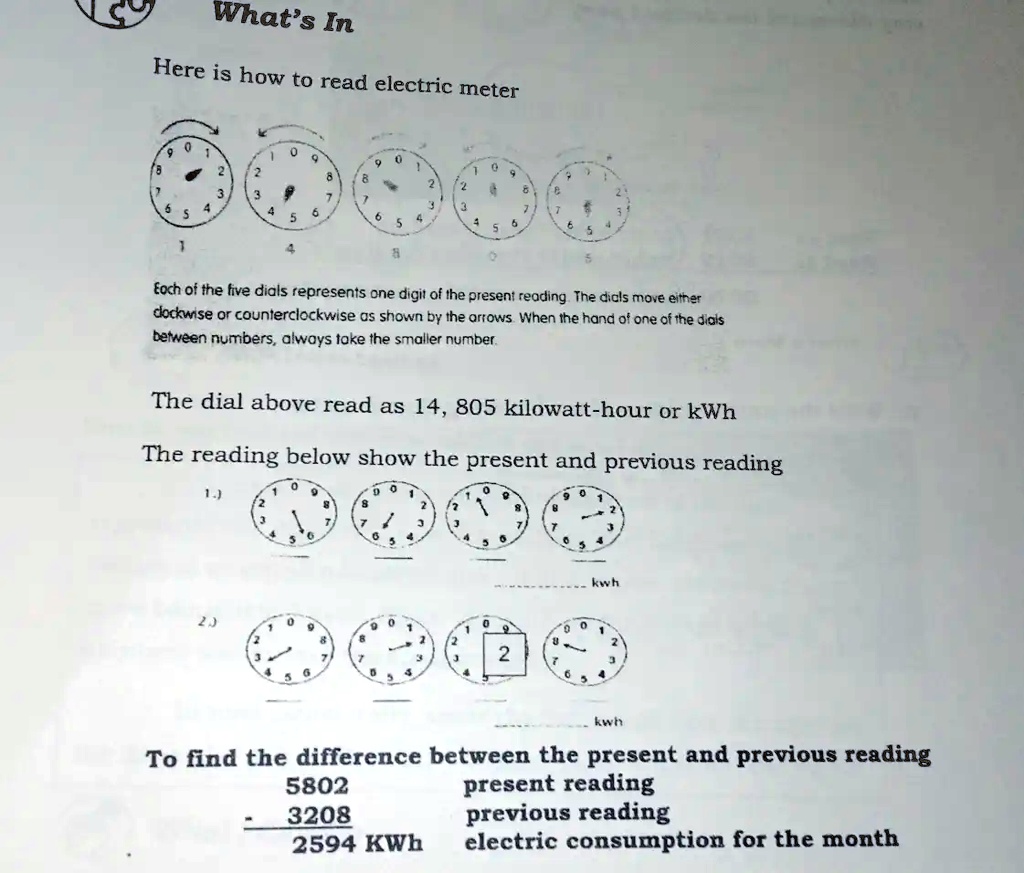 What's In Here is how to read electric...