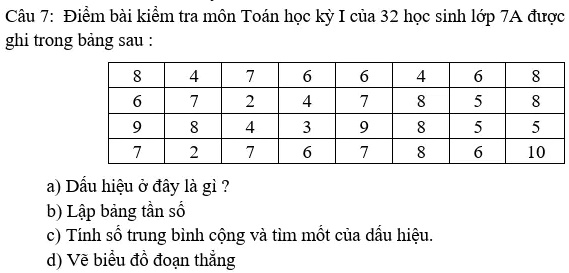 SOLVED: CÃ¢u 7: Ä Iá»ƒm BÃ I Kiá»ƒm Tra MÃ´n ToÃ¡n Há» C Ká»³ I Cá»§a ...