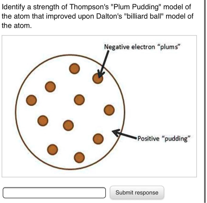 SOLVED Identify a strength of Thompson's "Plum Pudding" model of the