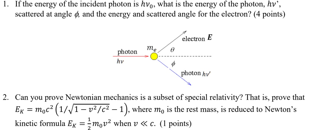 1. If the energy of the incident photon is hv0, what is the energy of the photon, hv',
scattered at angle ϕ, and the energy and scattered angle for the electron? (4 points)
electron E
photon
hv
me
θ
ϕ
photon hv'
2. Can you prove Newtonian mechanics is a subset of special relativity? That is, prove that
Ek = m0c^2(1/√(1 - v^2/c^2) - 1), where m0 is the rest mass, is reduced to Newton's
(1)/(2)m0v^2 when v << c. (1 points)