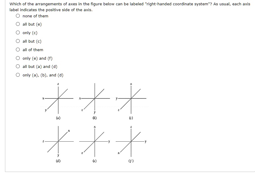 SOLVED Which of the arrangements of axes in the figure below can be