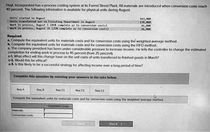 Hoyt, Incorporated has a process costing system at its Forest Street Plant. All materials are introduced when conversion costs reach 40 percent. The following information is available for physical units during August:

Units started in August 163,000
Units transferred out to Finishing Department in August 178,000
Work in process, August 1 (85% complete as to conversion costs) 41,000
Work in process, August 31 (25% complete as to conversion costs) 26,000

Required:
a. Compute the equivalent units for materials costs and for conversion costs using the weighted-average method.
b. Compute the equivalent units for materials costs and for conversion costs using the FIFO method.
c. The company president has been under considerable pressure to increase income. He tells the controller to change the estimated completion for ending work in process to 45 percent (from 25 percent).
c-1. What effect will this change have on the unit costs of units transferred to finished goods in March?
c-2. Would this be ethical?
c-3. Is this likely to be a successful strategy for affecting income over a long period of time?

Compute the equivalent units for materials costs and for conversion costs using the weighted-average method.
Equivalent Units
Materials
Conversion costs