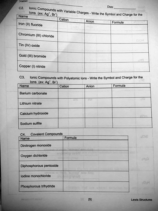 SOLVED Ionic Compounds with Variable Charges Write the Symbol and