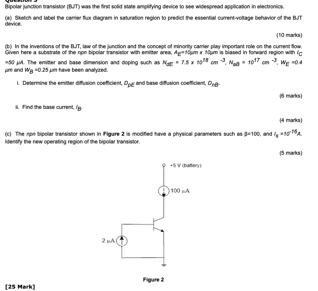 Bipolar junction transistor (BJT) was the first solid state amplifying ...