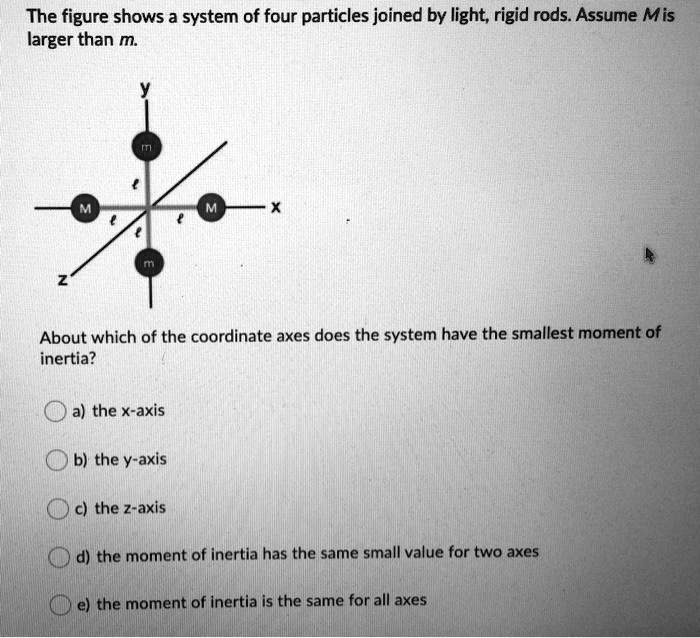 The Figure Shows A System Of Four Particles Joined By Light, Rigid Rods ...