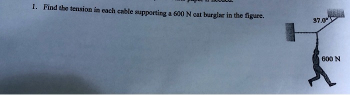 1. Find the tension in each cable supporting a 600 N cat burglar in the figure.