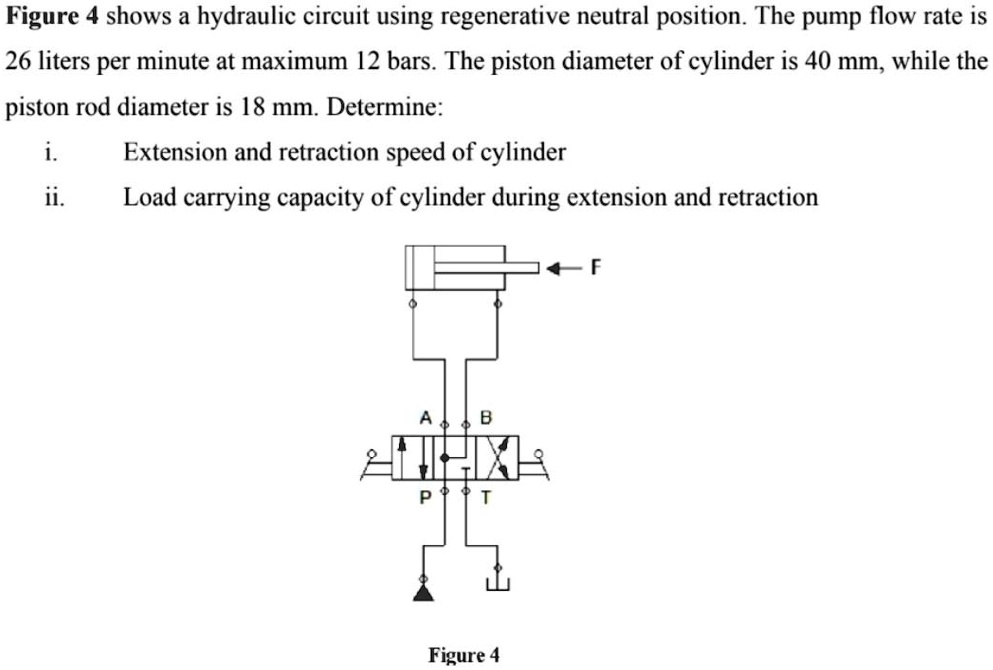 SOLVED subject hydraulic and pneumatic Please assist tq Figure 4