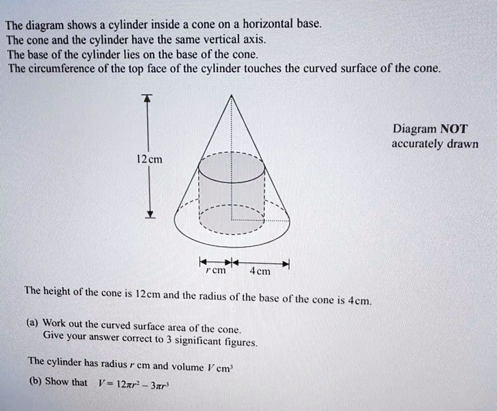 Solved The Diagram Shows A Cylinder Inside A Cone On A Horizontal Base The Cone And The 6683