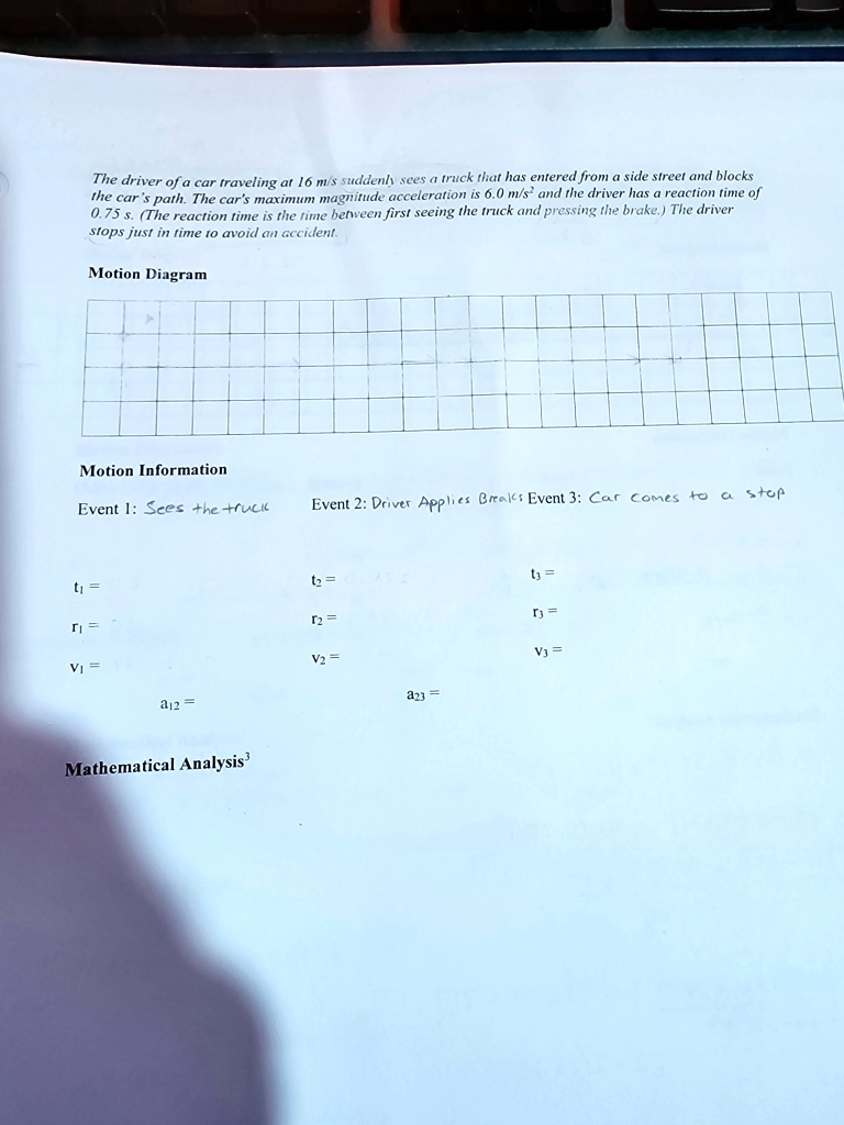 the driver of a car traveling at 16 ms suddenly sees a truck that has entered from a side street and blocks the cars path the cars maximum magnitude acceleration is 60 ms2 and the driver has 31411