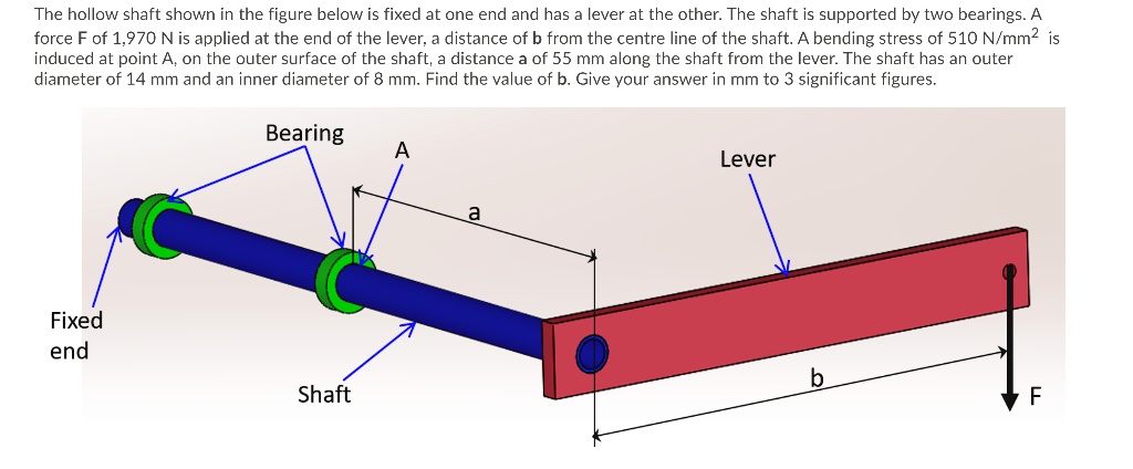 SOLVED: The hollow shaft shown in the figure below is fixed at one end ...