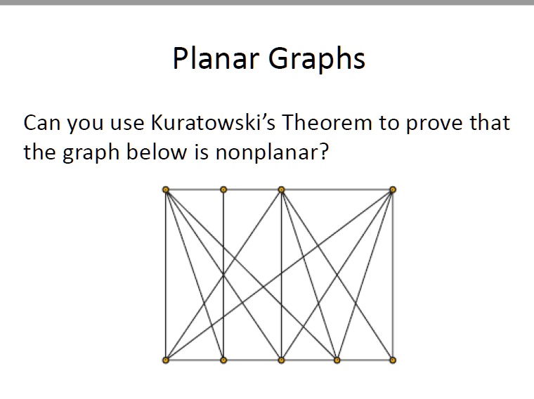 SOLVED: Planar Graphs Can You Use Kuratowski's Theorem To Prove That ...