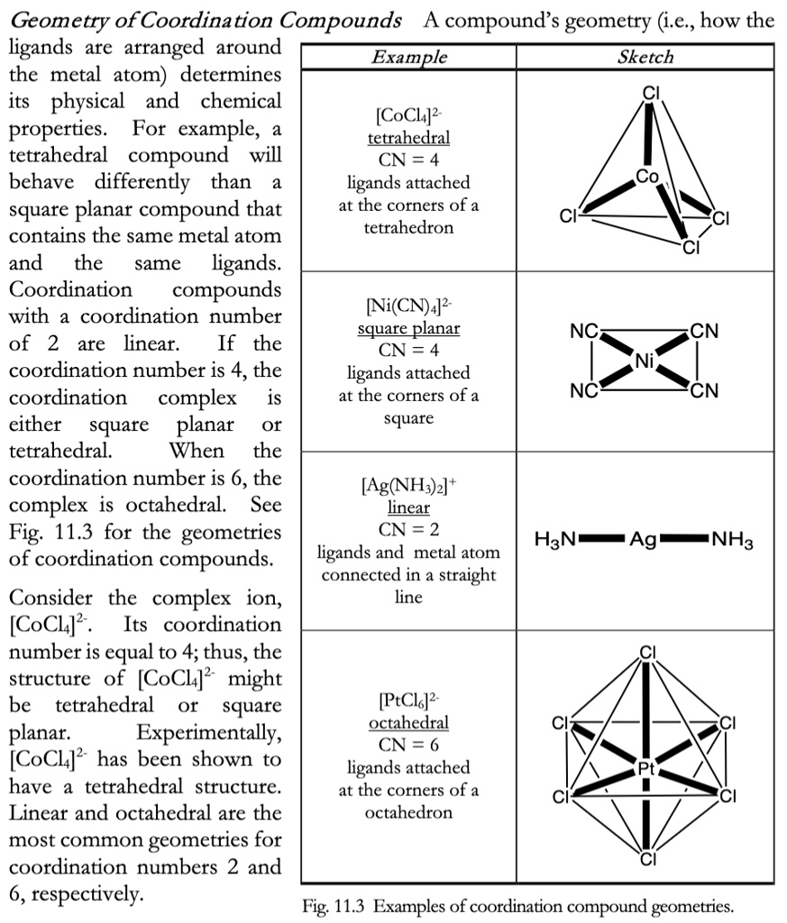 tetrahedral examples