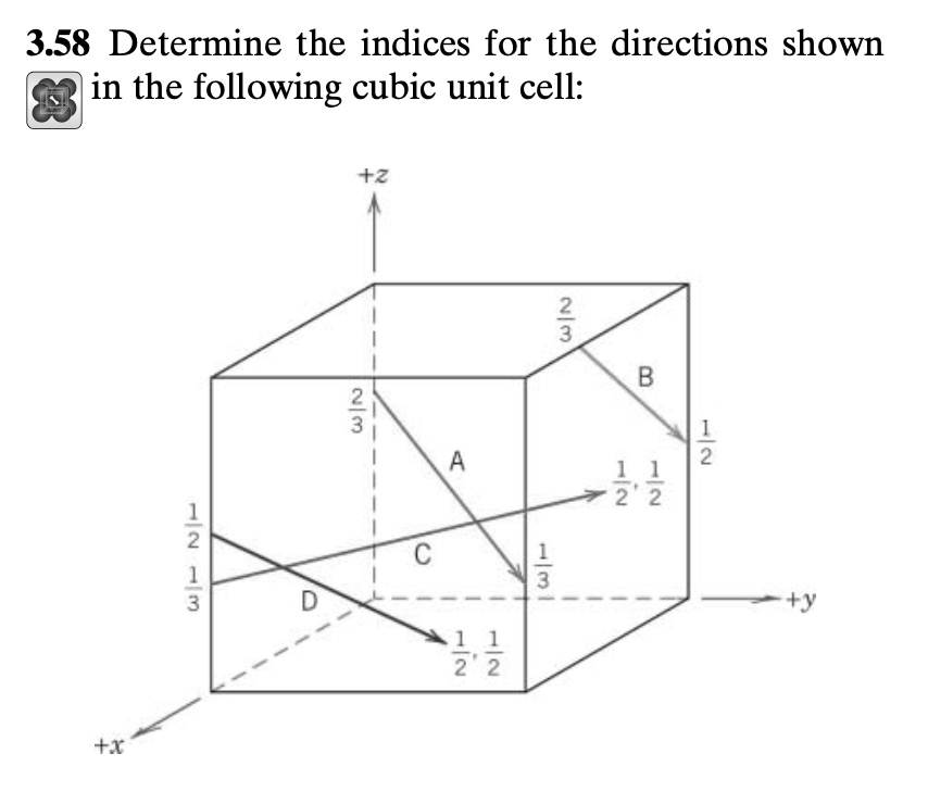 358 determine the indices for the directions shown in the following ...