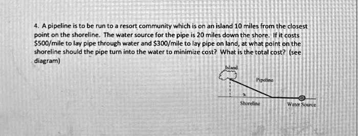 A pipeline is to be run to a resort community which is on an island 10 miles from the closest point on the shoreline. The water source for the pipe is 20 miles down the shore. If it costs 500/mile to lay pipe through water and300/mile to lay pipe on land, at what point on the shoreline should the pipe turn into the water to minimize cost? What is the total cost? (see diagram)