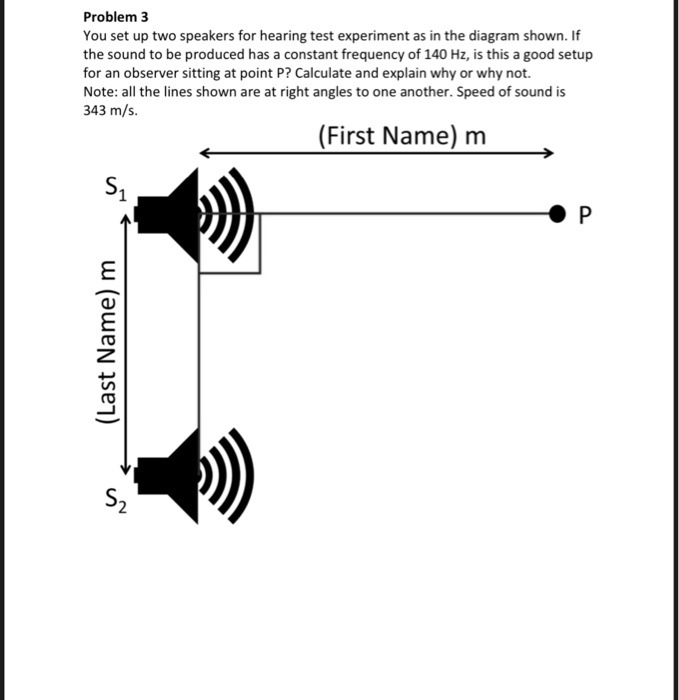SOLVED Problem 3 You set up two speakers for hearing test experiment