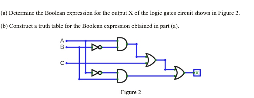 Solved: A) Determine The Boolean Expression For The Output X Of The 