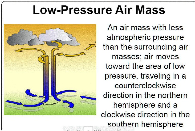 Less Pressure Low-Pressure Air Mass An air mass with less atmospheric pressure than ...