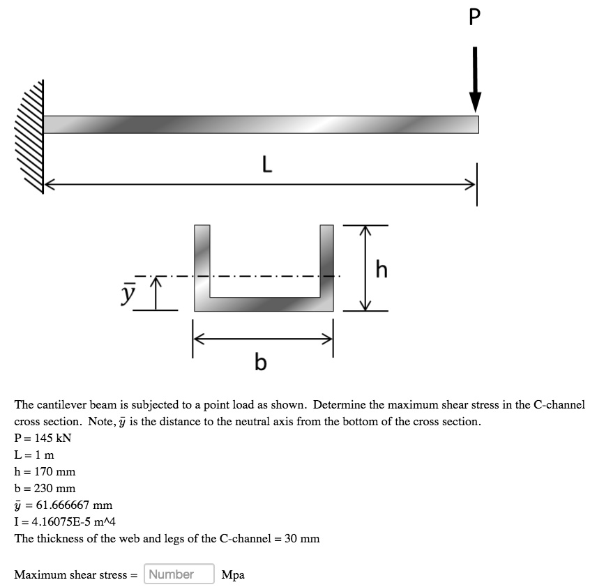 SOLVED The cantilever beam is subjected to a point load as shown