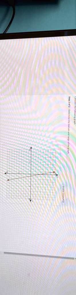 consider the following graph step 2 of 2 determine the domain and range of the graph enable zoompan 66092
