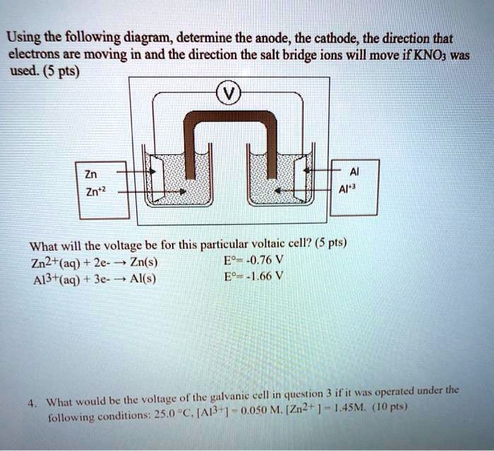 using the following diagram determine the anode the cathode the direction that electrons are moving in and the direction the salt bridge ions will move ifknoz was used 5 pts zn zn2 what will 15842