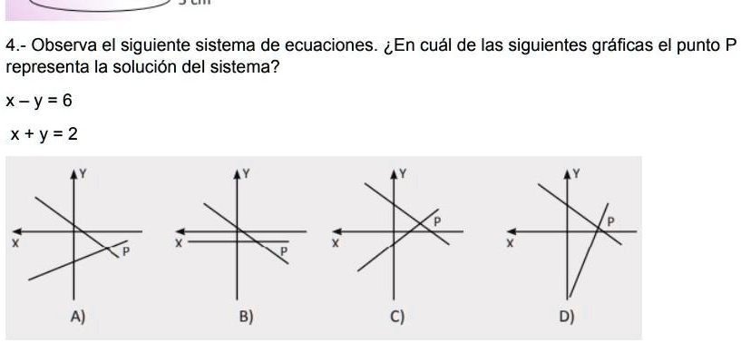 En Cual De Las Siguientes Graficas El Punto P