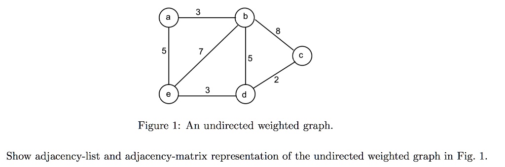 Solved 3 3 Figure 1 An Undirected Weighted Graph Show Adjacency List