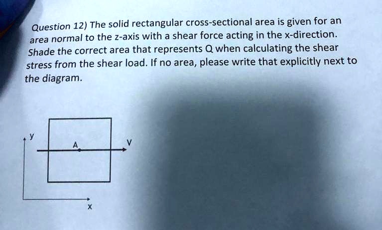 SOLVED: Question 12) The solid rectangular cross-sectional area is ...