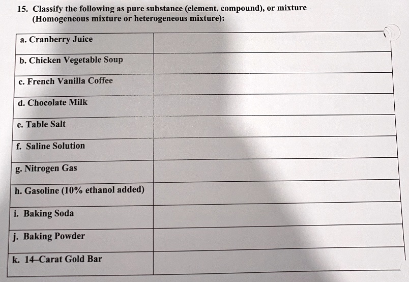 SOLVED 15. Classify the following as pure substance