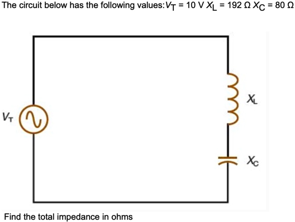 The circuit below has the following values: VT = 10 V, XL = 192 Ω, XC = 80 Ω
Find the total impedance in ohms