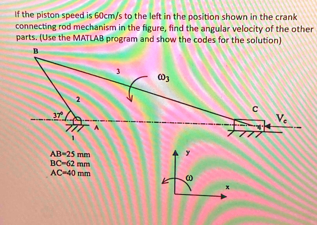 SOLVED If the piston speed is 60(cm)/(s) to the left in the position