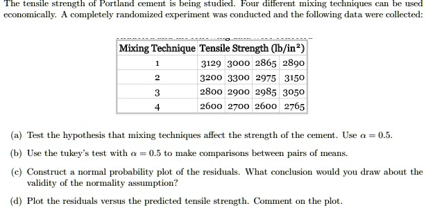 The tensile strength of Portland cement is being studied. Four different mixing techniques can be used economically. A completely randomized experiment was conducted and the following data were collected:

Mixing Technique | Tensile Strength (lb/in²)
1 | 3129 3000 2865 2890
2 | 3200 3300 2975 3150
3 | 2800 2900 2985 3050
4 | 2600 2700 2600 2765

(a) Test the hypothesis that mixing techniques affect the strength of the cement. Use ? = 0.5.
(b) Use the tukey's test with ? = 0.5 to make comparisons between pairs of means.
(c) Construct a normal probability plot of the residuals. What conclusion would you draw about the validity of the normality assumption?
(d) Plot the residuals versus the predicted tensile strength. Comment on the plot.