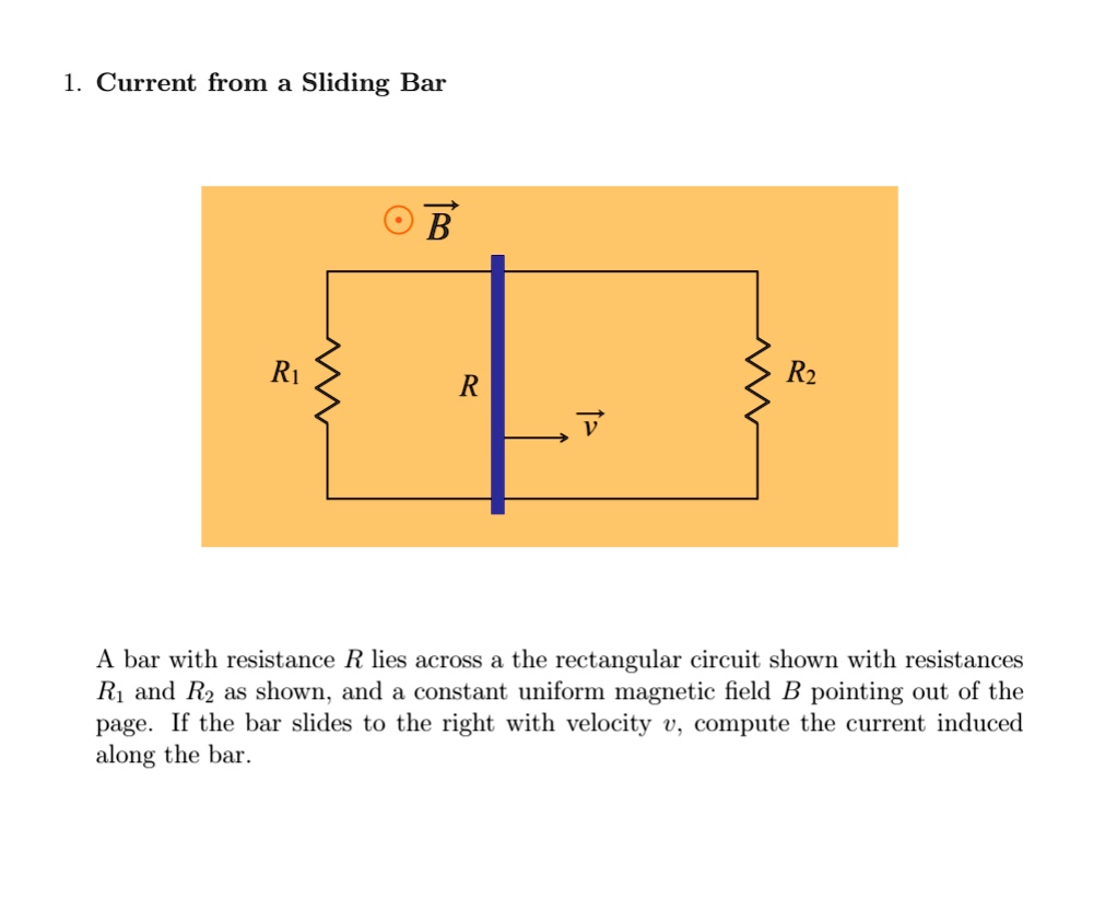 SOLVED: Current From Sliding Bar B Rz R V Bar With Resistance R Lies ...