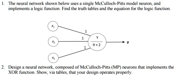[GET ANSWER] 1. The neural network shown below uses a single McCulloch ...