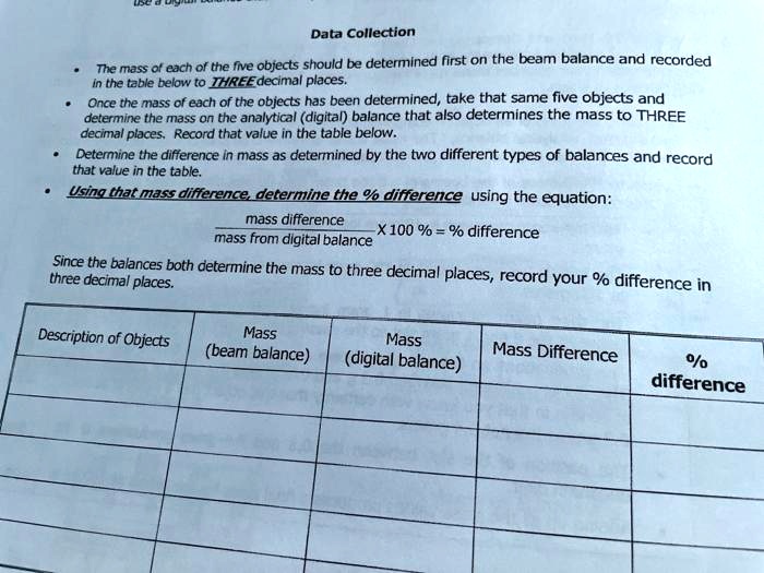 SOLVED Data Collection The mass of cach of the five objects should be