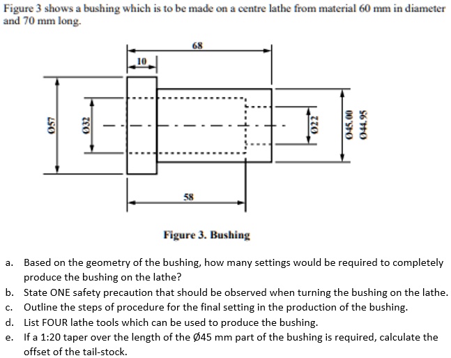 SOLVED Figure 3 shows a bushing which is to be made on a centre lathe