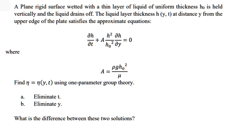 a plane rigid surface wetted with thin layer of liquid of uniform ...