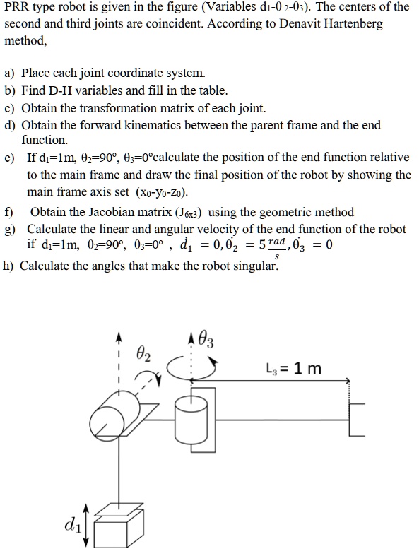 SOLVED: PRR type robot is given in the figure (Variables d=0, Î¸=0 ...