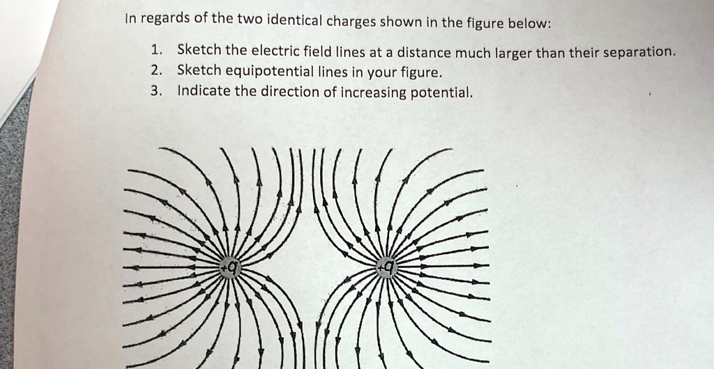 SOLVED: In regards of the two identical charges shown in the figure ...