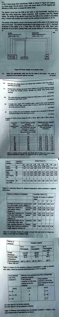 q4 a 400 v three phase main switchboard msb as shown in figure q4 ...