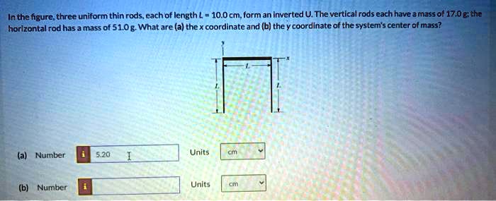 in the figure thrce uniform thin rods each of length l 100 cm form jn ...