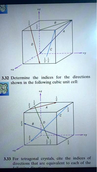 3.32 Determine the indices for the directions shown in the following cubic unit cell:
3.33 For tetragonal crystals, cite the indices of directions that are equivalent to each of the following directions: