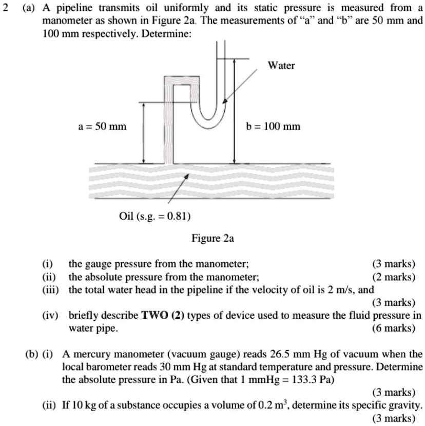 SOLVED (a) The pipeline transmits oil uniformly and its static