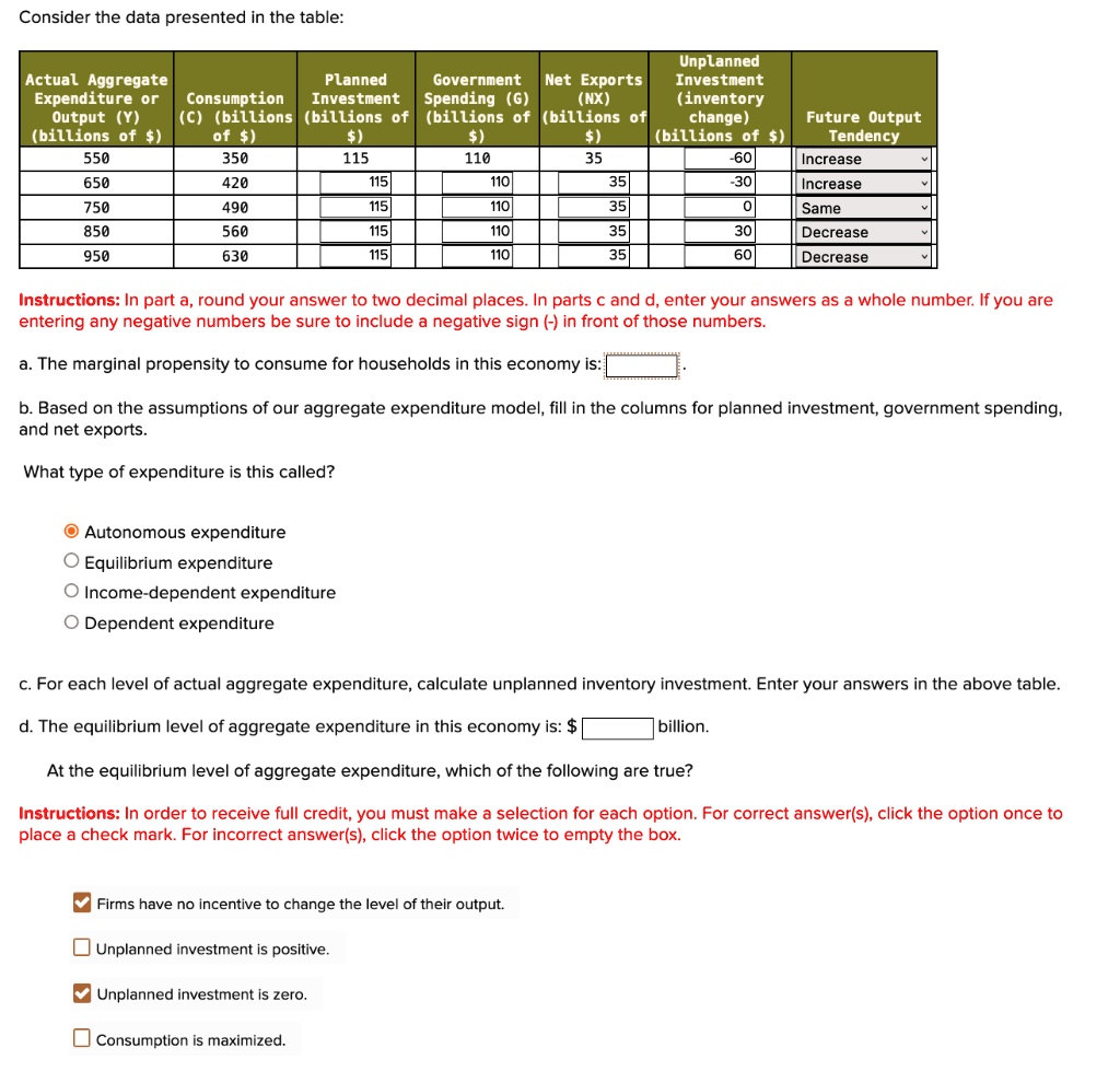 be-1201-tutorial-3-1-suppose-gdp-is-8-trillion-taxes-are-1-5